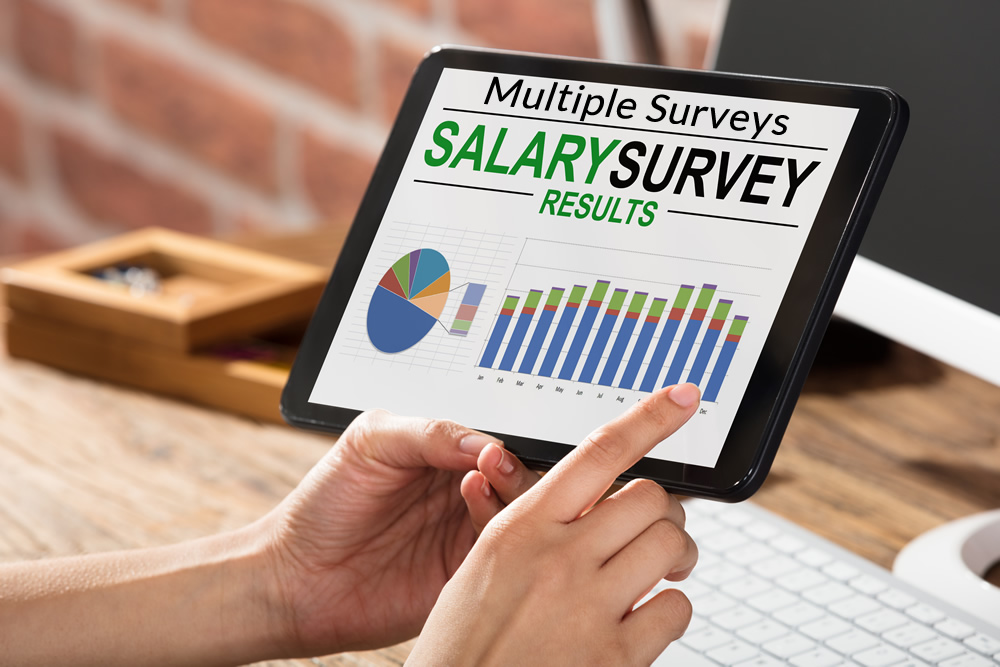 Salary Benchmarking For Executive Assistant